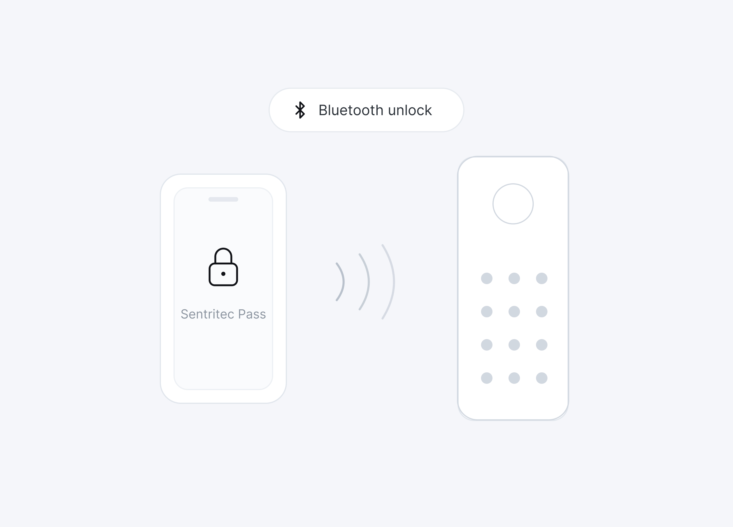 Unlocking a door with a phone as the credential