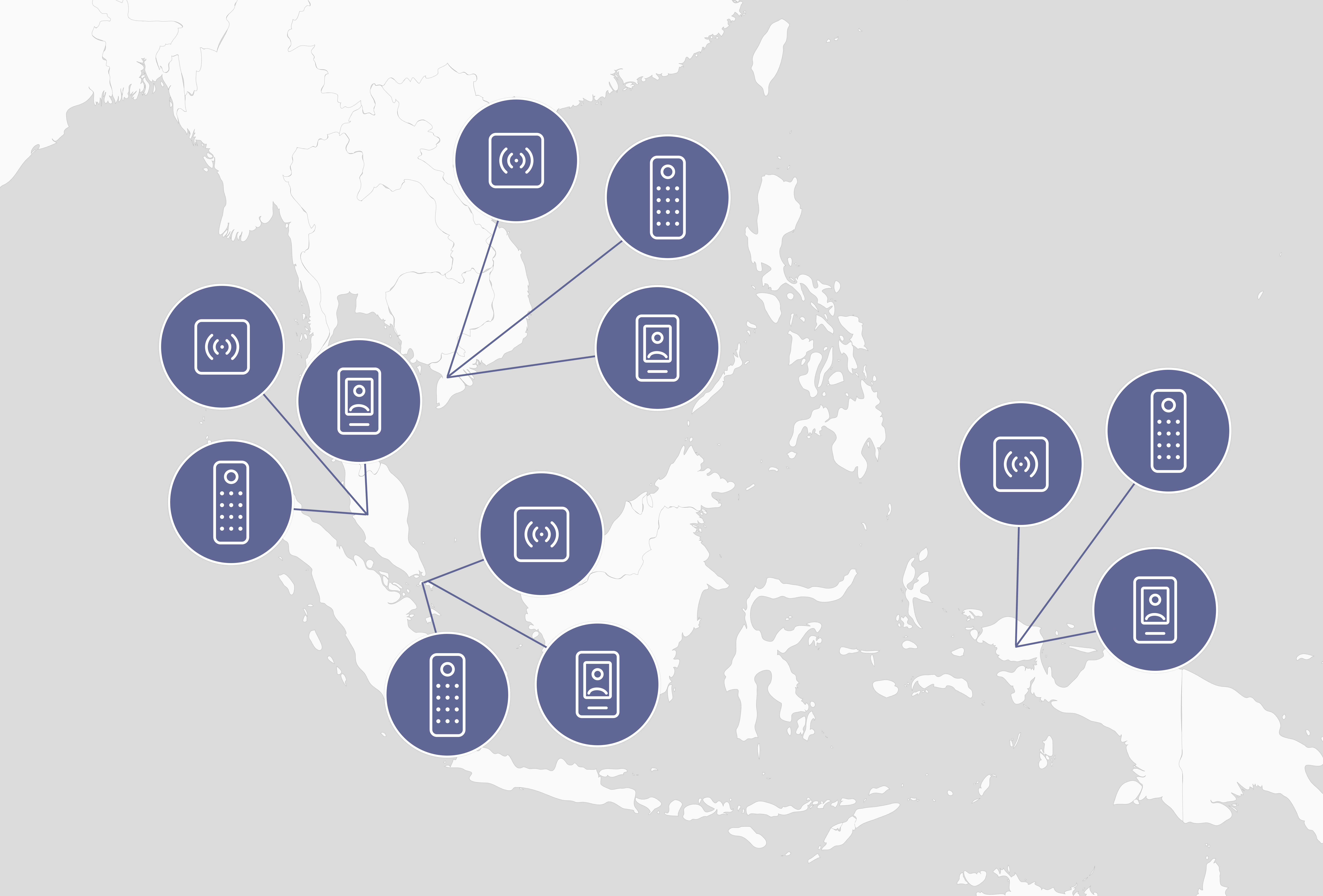 Managing infrastructure that scales across sites